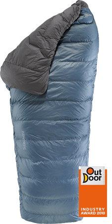 thermarest-alpine-blanket.jpg