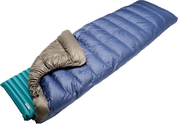 thermarestalpineblanket.jpg